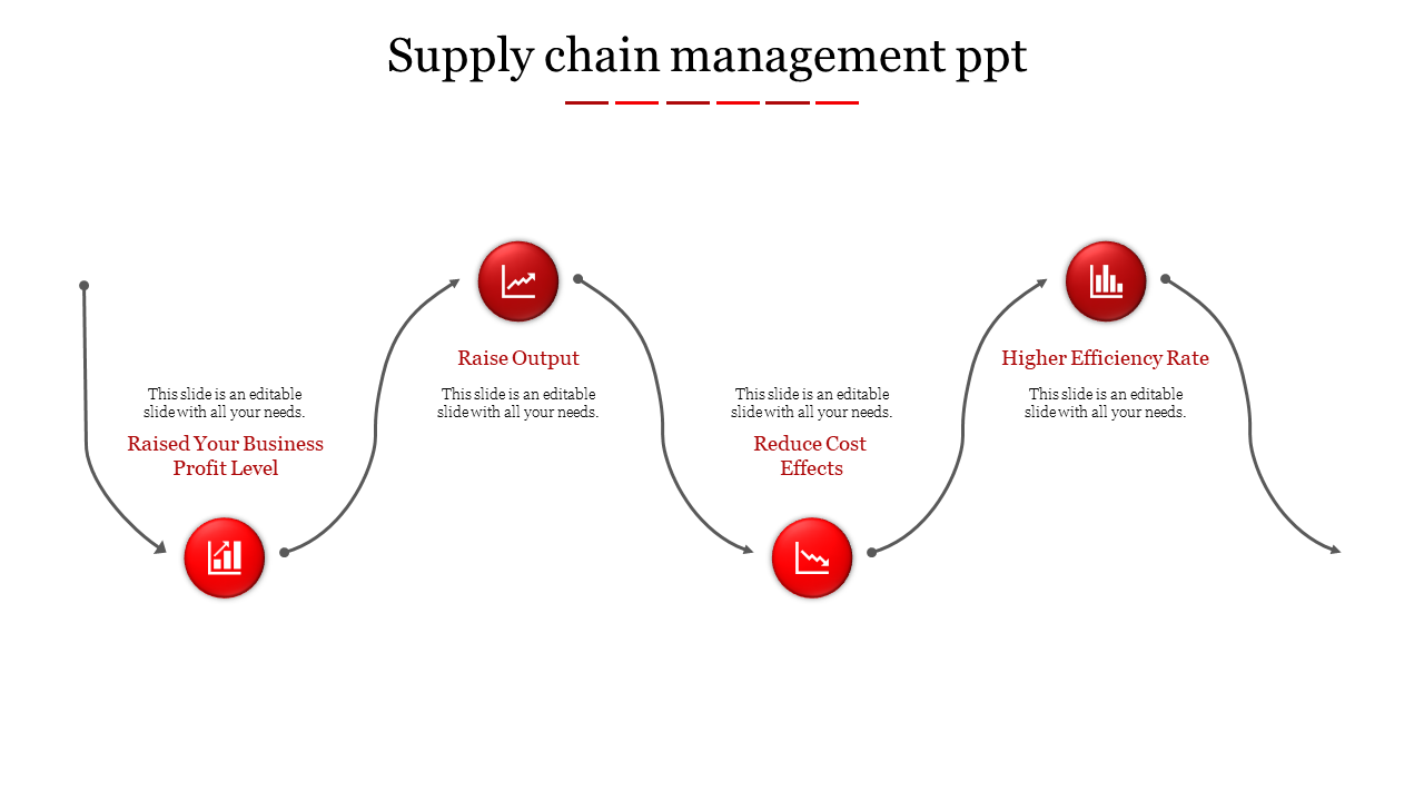 supply chain management ppt-4-red